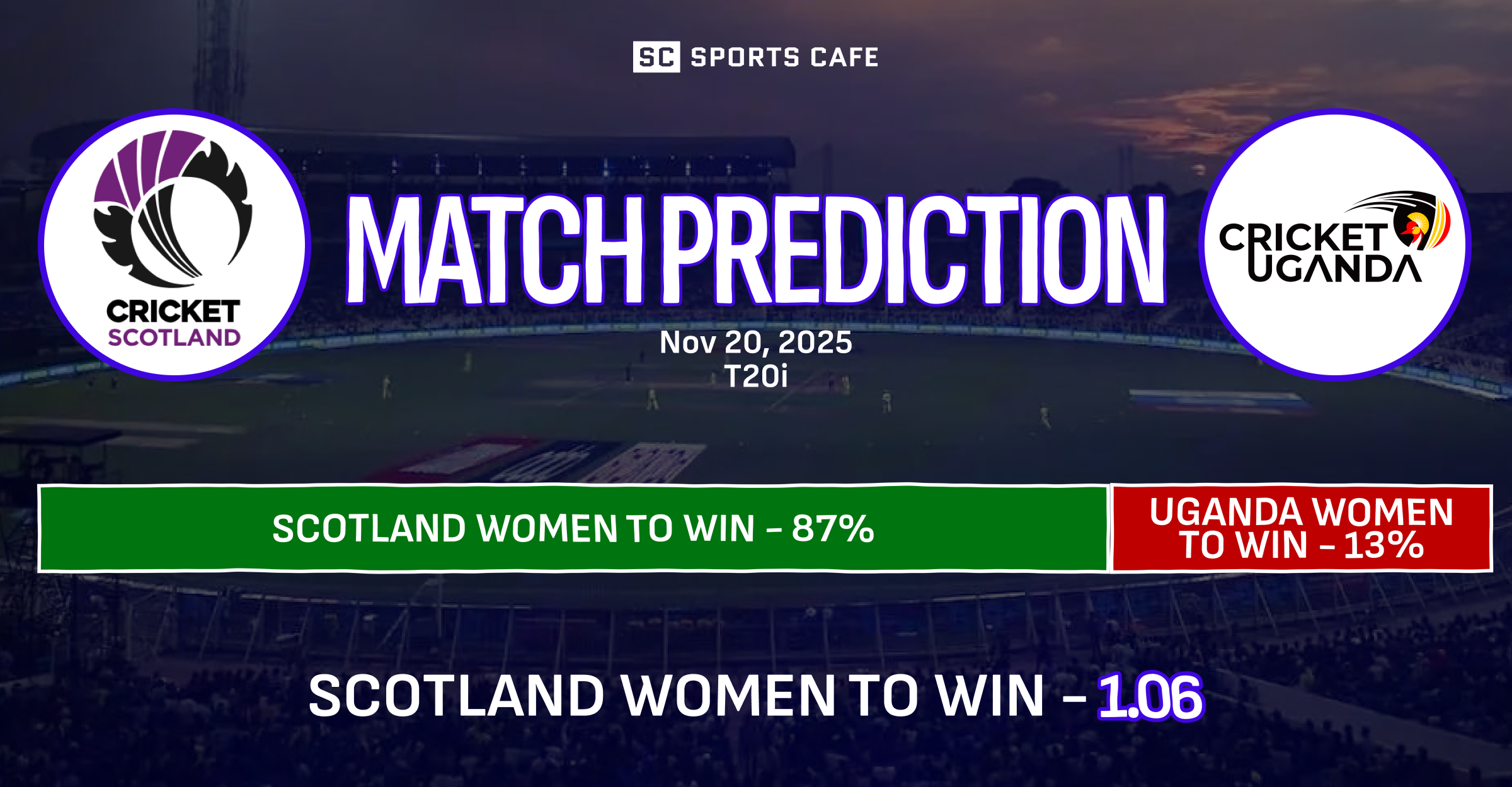 Scotland Women vs Uganda Women